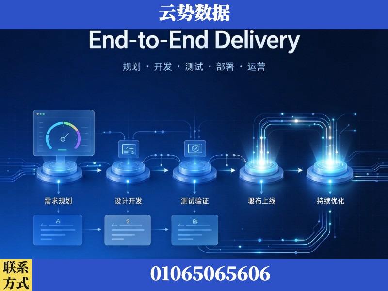 汕尾-End-to-End Delivery